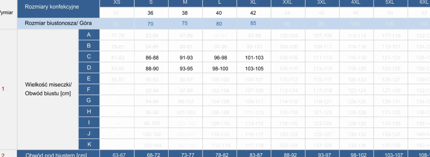 Biustonosz bikini FG161B/882 Półgorest z koronką