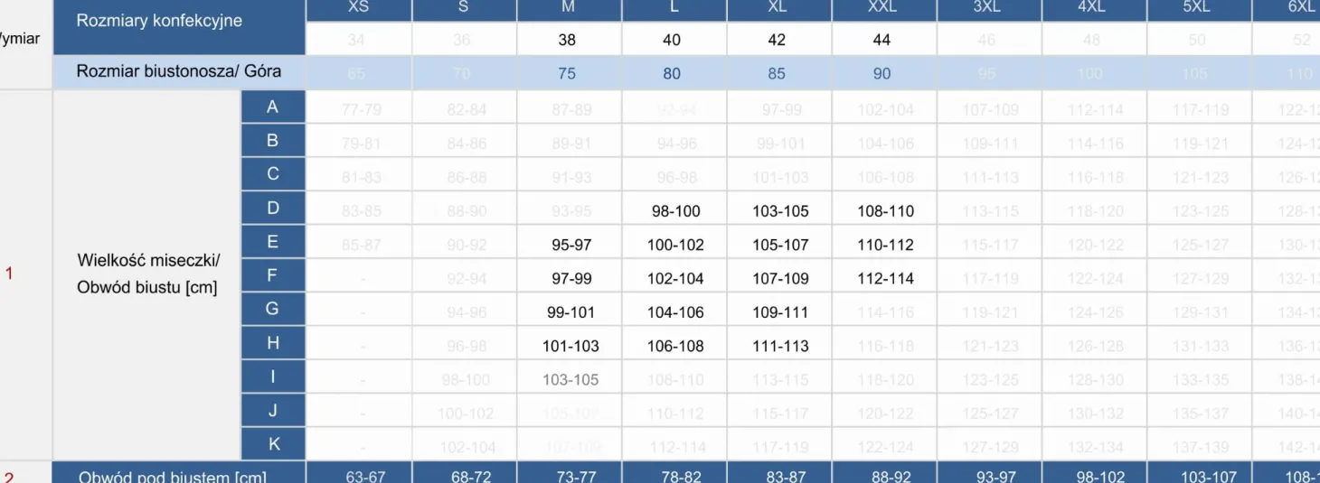 Biustonosz kąpielowy miękki na duży biust FG90/888
