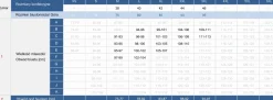 Biustonosz kąpielowy push-up w stylu Etno FG10/887