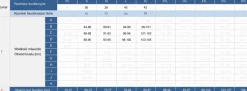 Czarna bardotka kąpielowa push-up FG227/886 Petrol