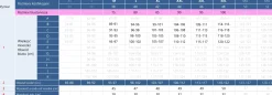 Czarny strój kąpielowy wiązanie kopertowe F244/931