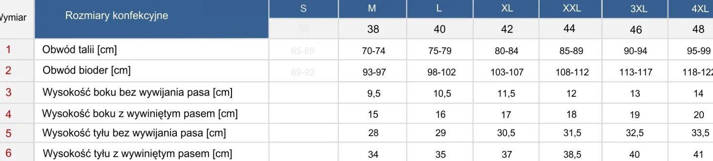 Dół od bikini podwyższający linię talii FD164D/927
