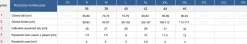 Figi kąpielowe z modelującym pasem róż FD111/893