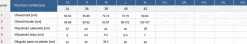 Figi kąpielowe z niebieską lamówką FD11C/509D