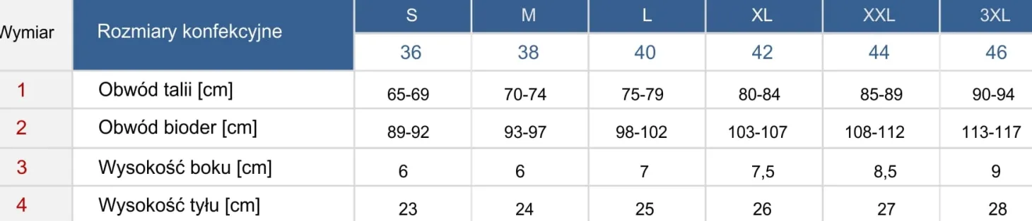 Klasyczne figi kąpielowe - pas multikolor FD20/826