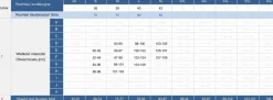 Miękki stanik plażowy - fiszbiny FG189/922 Orient