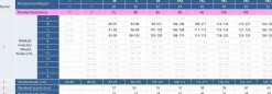 Modelujący strój kąpielowy w różowe kwiaty F33/862