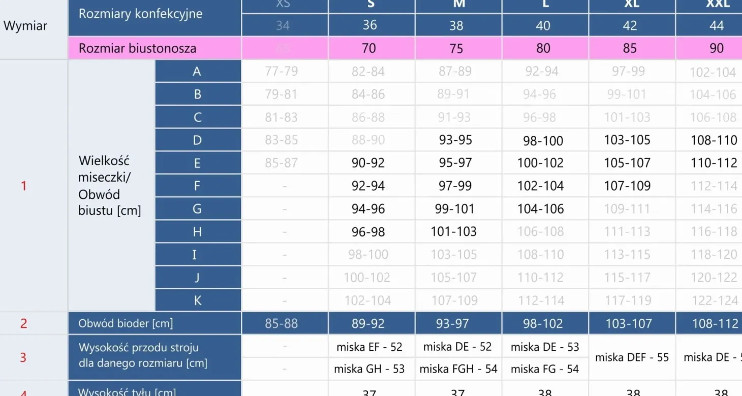 Strój kąpielowy damski na duży biust F216A/900