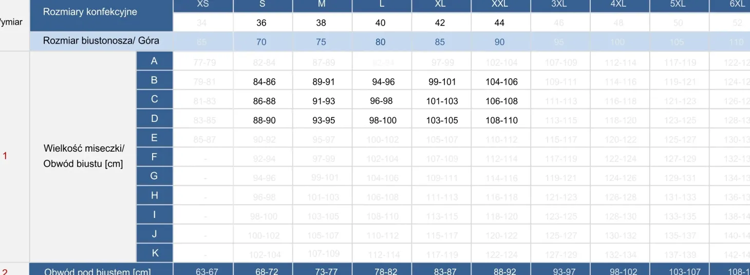 Turkusowy biustonosz kąpielowy wiązany FG240/833S