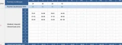 Turkusowy biustonosz od bikini wiązany FG144/833A
